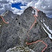 Looking back to the Mittagspitze from near the summit of Fiechterspitze