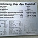 Daten über den Rheinfall<br /><br />Die Abflussmenge lag heute 18.40 Uhr bei 791 m3/s<br /><br />[https://www.hydrodaten.admin.ch/de/seen-und-fluesse/stationen-und-daten/2288 Abfluss  und Wasserstand]<br /><br /><br /><br />