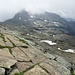 Rückblick zum Pass