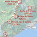 <b>Tracciato GPS.</b>
