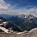 Gipfelpanorama
