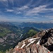 Gipfelpanorama