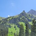 Güdaspitz