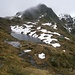 Wie in Schottland