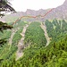 Ungefähre Route ab der Enderlihütte
