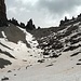 das harte und steile Schneefeld vom Pass hinunter war die Schlüsselstelle des Laufs: hier staut's sich dann auch bei den Teilnehmern. Gut für den, der den Schnee "absurfen" kann....