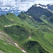 Blick zum Sihlseeli....