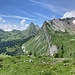 Rückblick zur Alp Ijes und Glegghorn im Profil