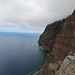 Ausblick von der Seilbahn