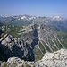 Lechquellengebirge und Rüfikopf
