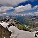 Gipfelpanorama