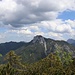 Hörndlwand