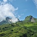 Fulfirste und Glannachopf