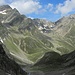 Rückblick zum Gaiskogel