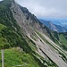 Flanke AIPLSPITZ 