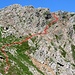 Il percorso