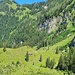 Heuberg und Winkelalm