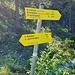 Wegweiser in Banknähe