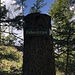 Wegweiser in Richtung Rabantalpe