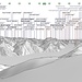 prima parte del panorama dalla vetta
