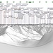 seconda parte del panorama dalla vetta