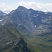 Rotbüelspitze