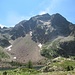 Lago e Monte Malinvern