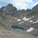 Lago superiore d' Ischiator