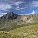 Großer Mugkogel