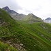 Zugang zum Großen Horntal