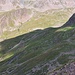 Wunderbares Panorama im hinteren Lesachtal.