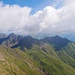 auf der Hirzerspitze