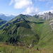 Alp Savigny, Dents du Midi