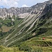 Abstieg über die Schönberghütte