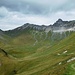 Rückblick über die Wichlenmattböden