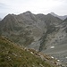 Hochkarspitze