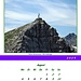 Kurzer Ausflug von der Alpenklubscharte.