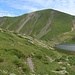 Lac de Charlet