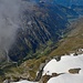 Tiefblick