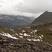 Rückblick