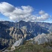 Nach Norden ging es noch besser