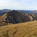 Blick zum Hörnlekopf