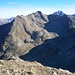 Hochkarspitze