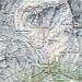Route