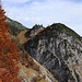 Blick zum Thaurer Roßkopf