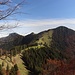 Rückblick zur Hochplatte