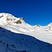 Bistinepass a destra del magehorn