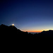 Abendhimmel