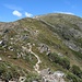Rückblick