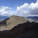 Rückblick vom Litzner zur Remsspitze.